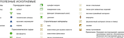 КАРТА Полезные Ископаемые Республики Казахстан ( бэклит 150 см на 200 см )2023 год