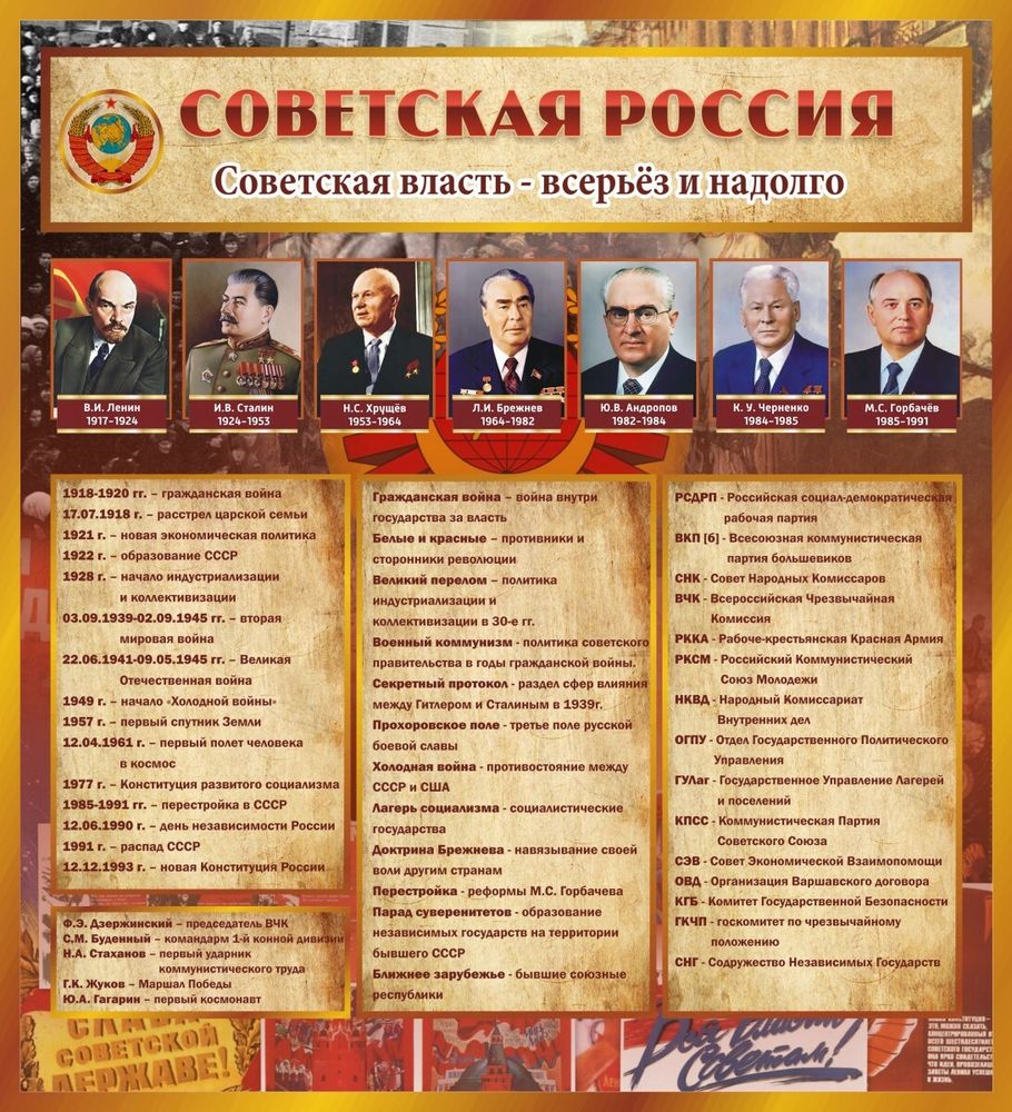 Стенд &quot;Советская Россия&quot;