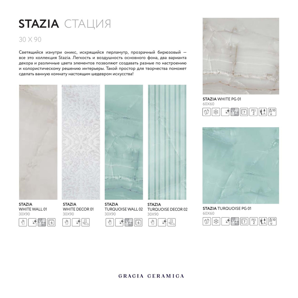 Stazia turquoise decor 02 300х900 (1-й сорт)