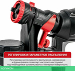 Электрический краскопульт P.I.T. PSG3021-C