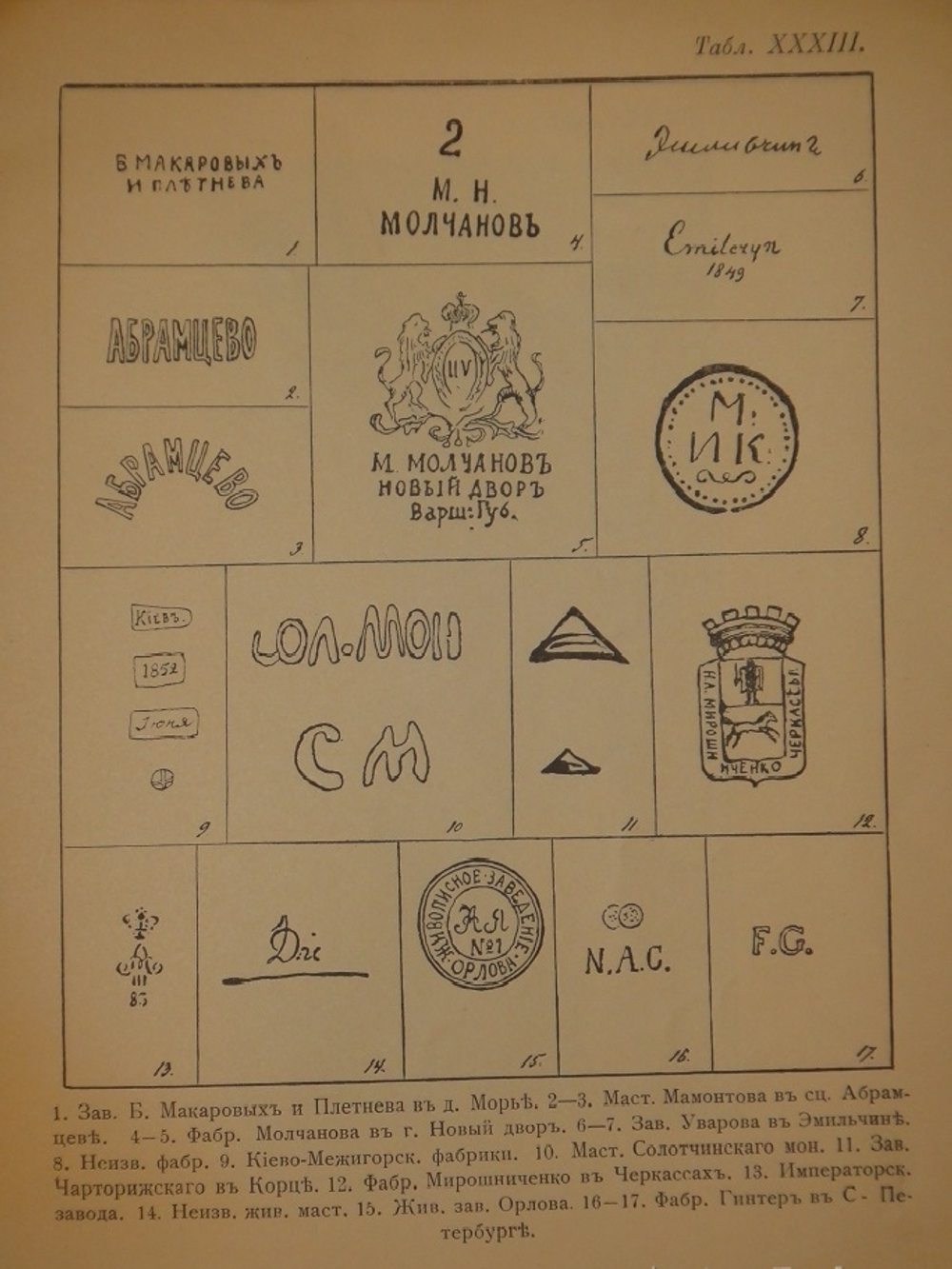 "Фарфор и фаянс Российской Империи. Описание фабрик и заводов с изображениями фабричных клейм + Два прибавления к книге фарфор и фаянс Российской Империи". А.В.Селиванов. 1906г.