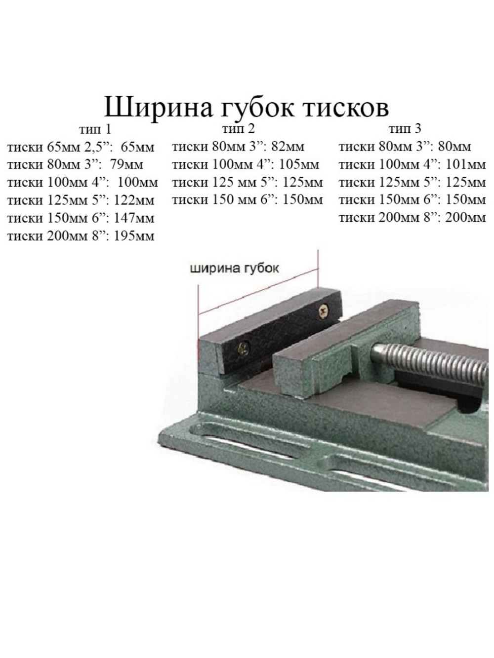 Тиски Станочные 150мм тип 2 проф. сверхпрочные для сверлильных станков неповор.