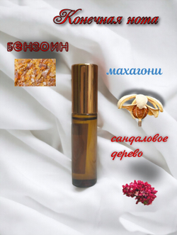 Масляные духи унисекс СвеТLана Mr. Newl C&M001-02 Унисекс 5 ml