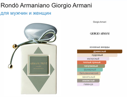Giorgio Armani Rondò Armaniano 100 ml(duty free парфюмерия)