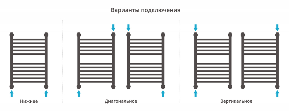 Сунержа Богема с полкой+ 600х400
