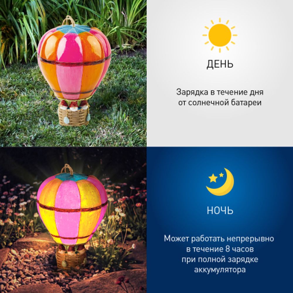 Светильник уличный ЭРА ERASF22-14 на солнечных батареях садовый Воздушный шар