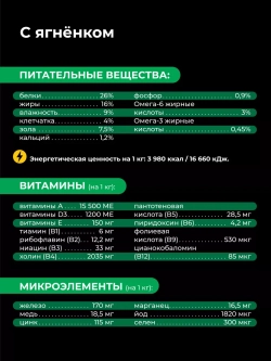 Корм сухой для собак породы Аффенпинчер, с ягненком, 2,5 кг