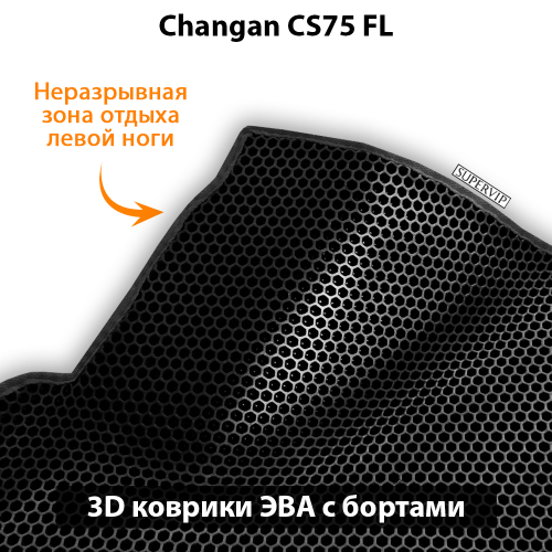 Автомобильные коврики ЭВА с бортами для Changan CS75 FL (14-н.в.)