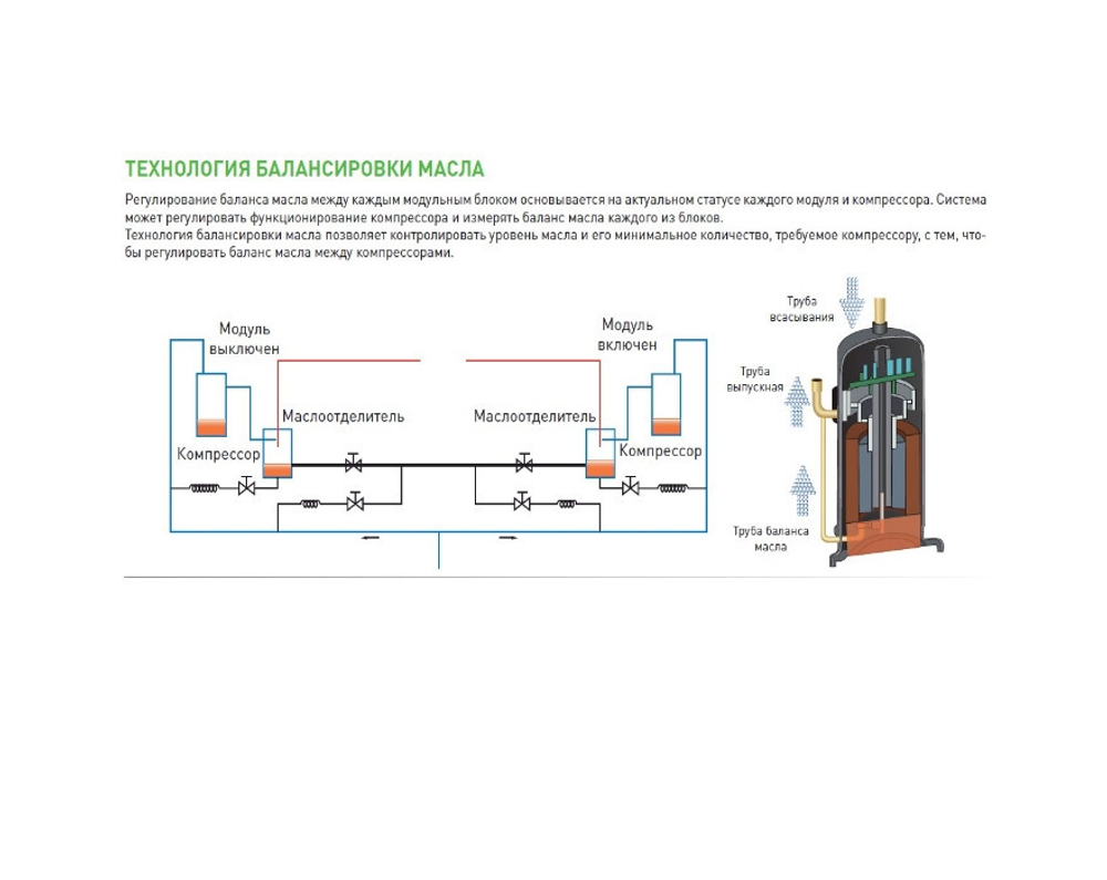 Наружный блок Tosot TMV-280WM/B-X inverter