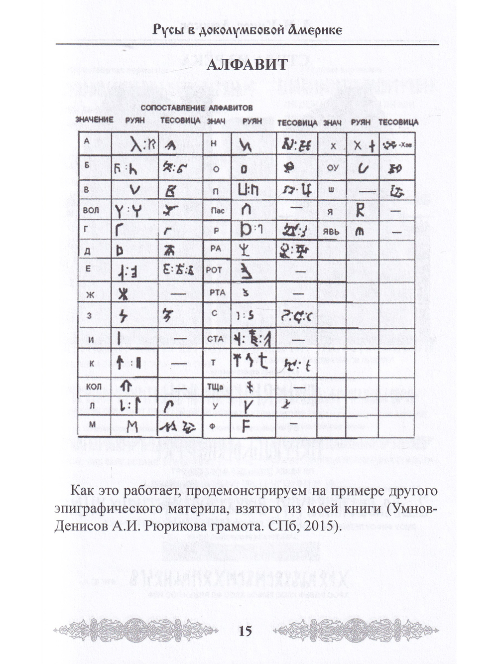 Русы в доколумбовой Америке