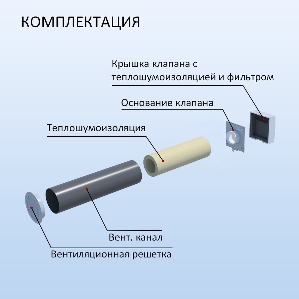 Приточный клапан вентиляционный стеновой NovaSTYLE КИВ-125 с квадратным оголовком, с трубой 0,5 м, решеткой RAL8017 коричневой