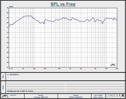 PREMIERA ES-831 MC напольная акустическая система (пара)