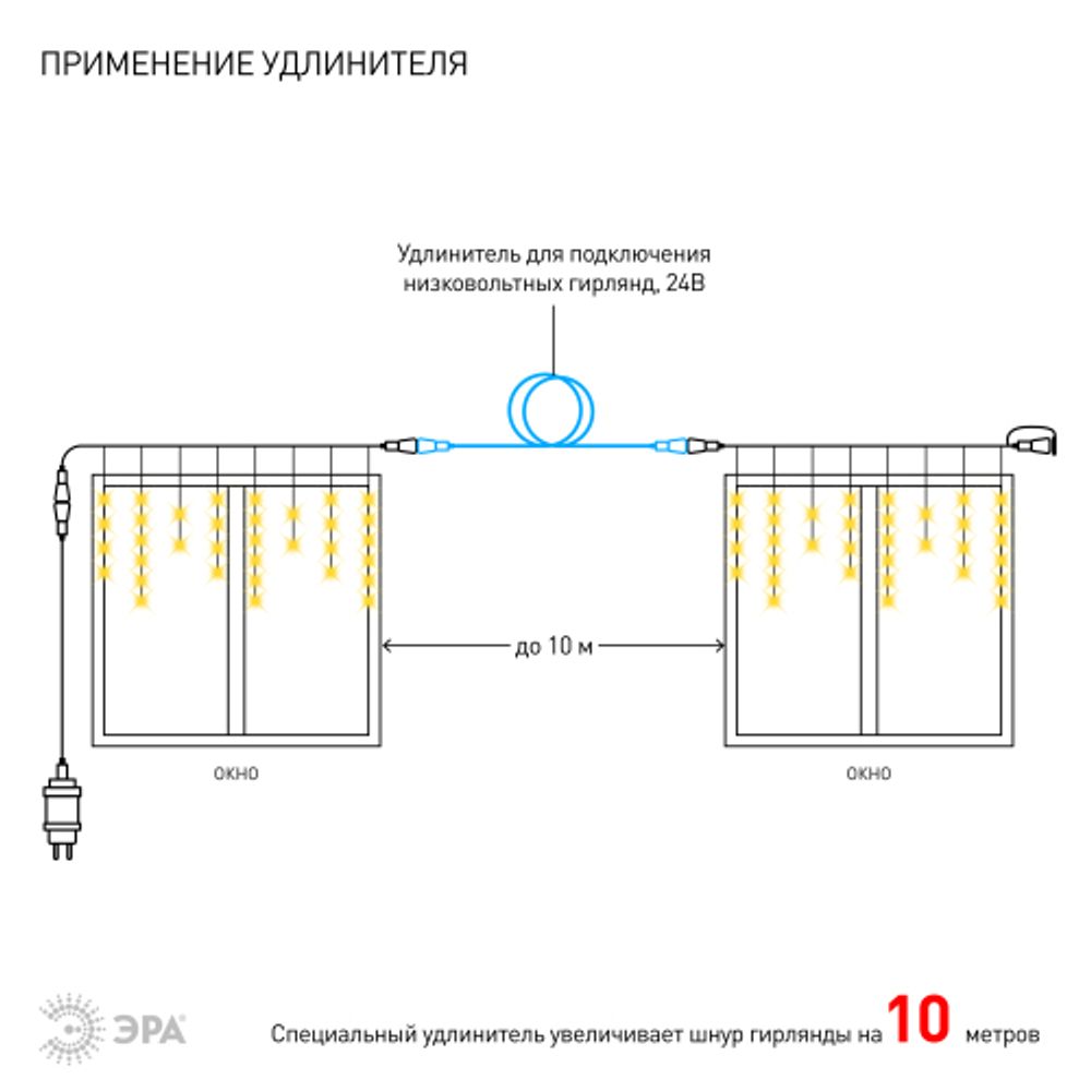 ENOB-2B ЭРА Гирлянда LED Бахрома 2м*1м теплый свет, 24V, IP44
