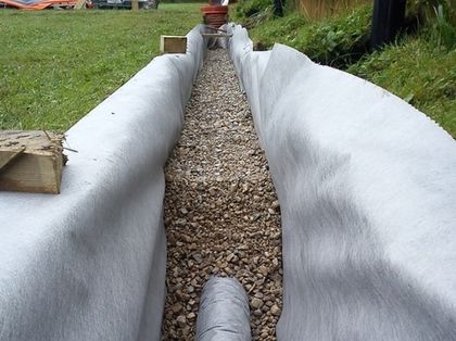 Отводим влагу от фундамента: делаем дренаж