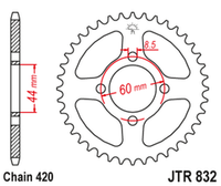 JTR832