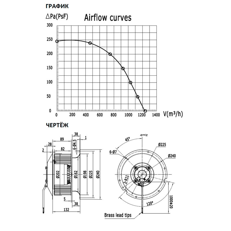 Мотор-колесо RE200F-4E-AC0E для прямоугольного вентилятора
