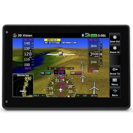 GPS навигаторы