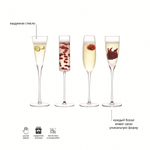 Набор из 4 бокалов Lulu, 150-175 мл