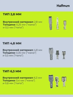 Клеммы обжимные для проводов набор 270 шт Кабельный наконечник колодка клеммная
