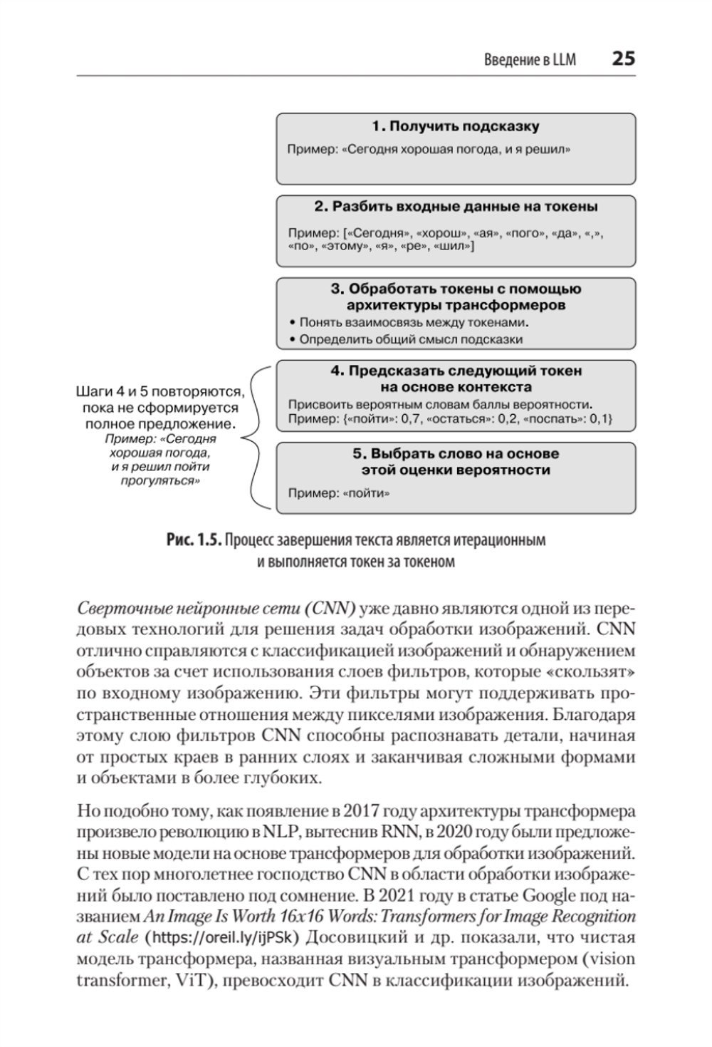 Разработка приложений на базе GPT-4 и ChatGPT. 2-е изд.