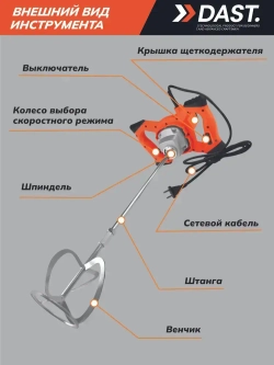 Миксер строительный электрический