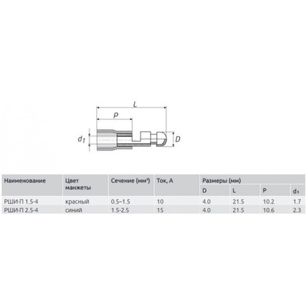 Разъем штекерный (папа) 2.5-4 (100 шт)