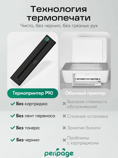 PERIPAGE ORIGINAL | Термо трансферный принтер для тату