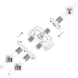 Делитель ТВ ЭРА SIMPLE 2 ответвления под F разъём 5-1000 МГц упаковка 1шт. | Разъёмы, переходники, ТВ делители