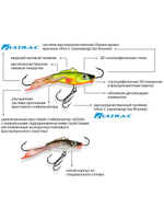 Балансир Бычок-3 48mm 003 (голубой пятнистик) 2 штуки 9 г.