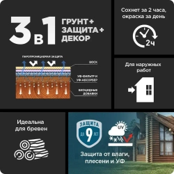 Пропитка декоративная для защиты древесины Pinotex Classic Plus 3 в 1 сосна 0,9 л.