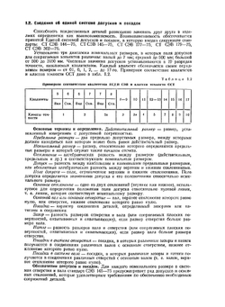 Справочник фрезеровщика | В.А. Блюмберг