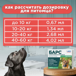 Капли от блох и клещей, вшей и комаров АВЗ БАРС для собак 4 пипетки/0,67 мл