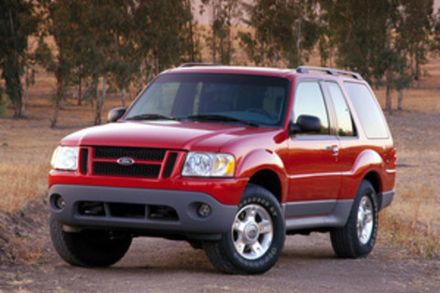 Ford Explorer II 1995-2002