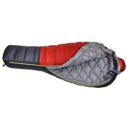Спальный мешок Меридиан-3