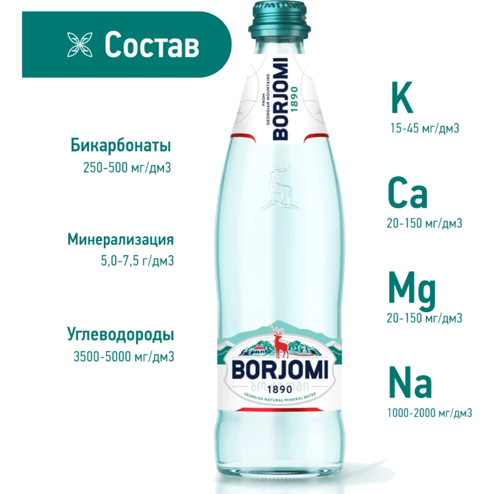Вода минеральная Боржоми лечебно-столовая газированная 0.5 л