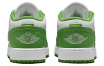 Кроссовки Jordan Air Jordan 1