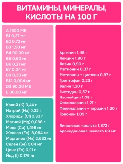 Сухой корм MOLINA SENSITIVE для щенков и молодых собак средних и крупных пород с Индейкой и телятиной 12кг