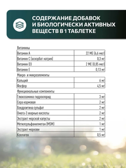Vita+ мультивитаминное лакомство для собак "Здоровые суставы", 45 г