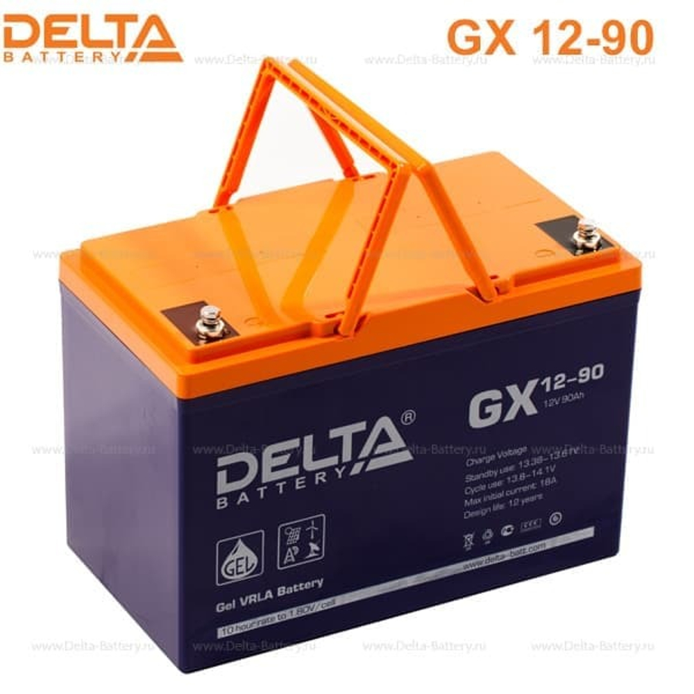 Аккумуляторная батарея Delta GX 12-90 (12V / 90Ah)