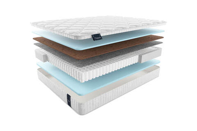 Матрас MaterLux MINTARO FORTE