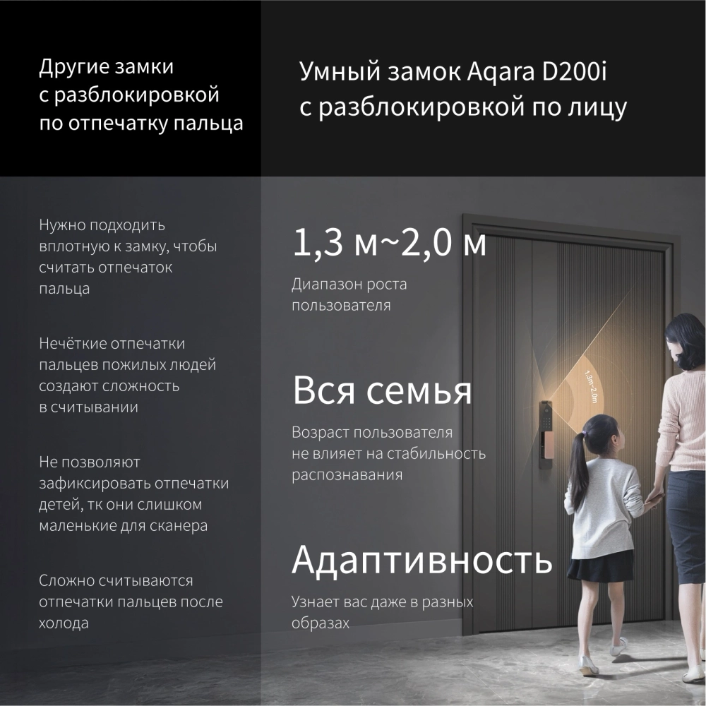 Умный замок Aqara ML-D01D врезной разбл.отпеч.паль./код/пар/NFC/прил/мех.кл 5000mAh бронзовый/черный