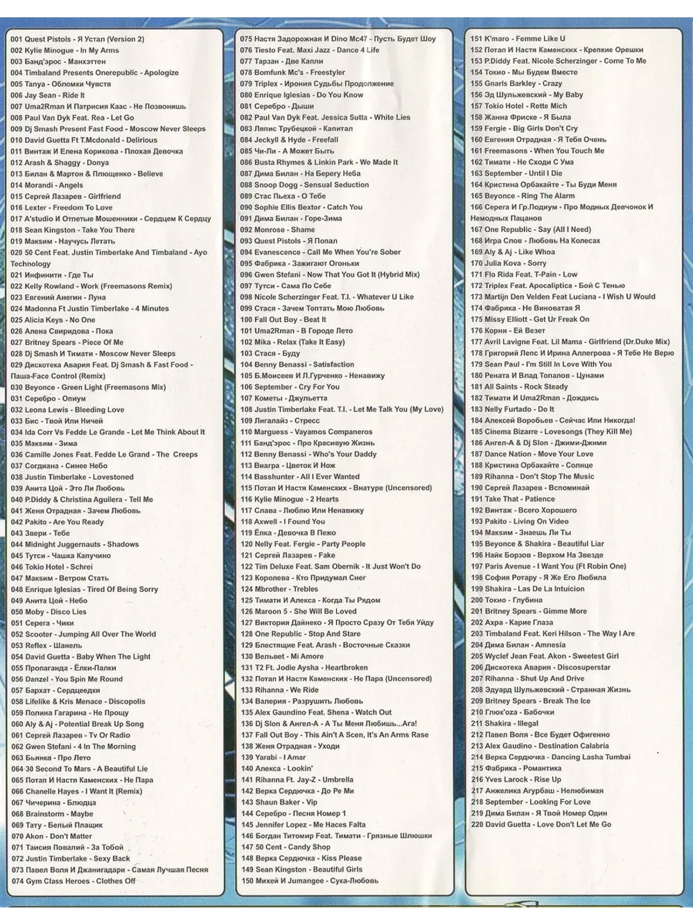 Топ хит 220 (КЛИПЫ на DVD)