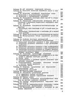 Справочник по аналитической химии | Лурье Юлий Юльевич
