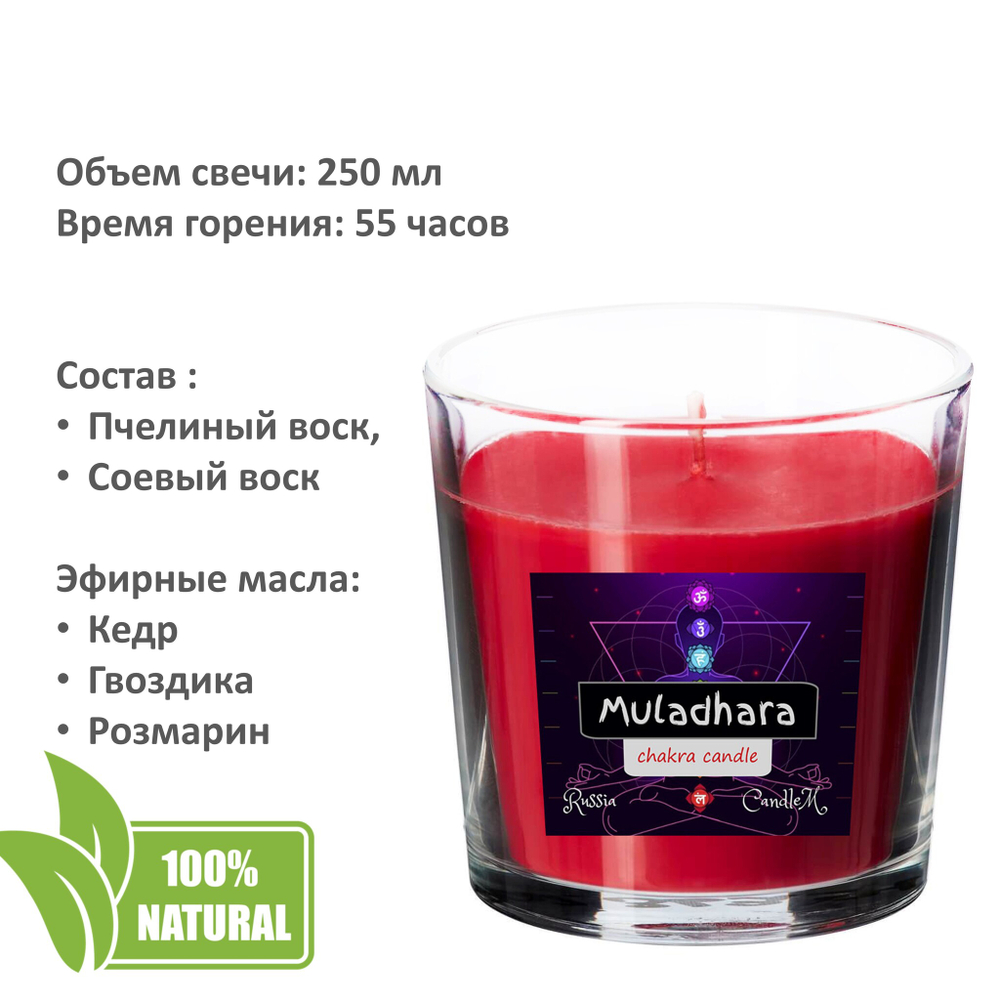 Свечи чакровые цветные - 250 мл, 8 штук