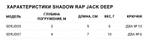Воблер Shadow Rap Jack Deep 07, 7см, 10гр