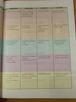 Suena 3 Libro del Alumno + CD