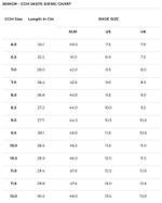 Коньки CCM Jetspeed FT8 PRO (INT)