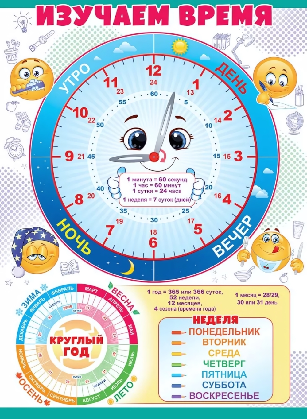 Плакат А2 "Часы, дни недели" 84533 (Открытая планета)