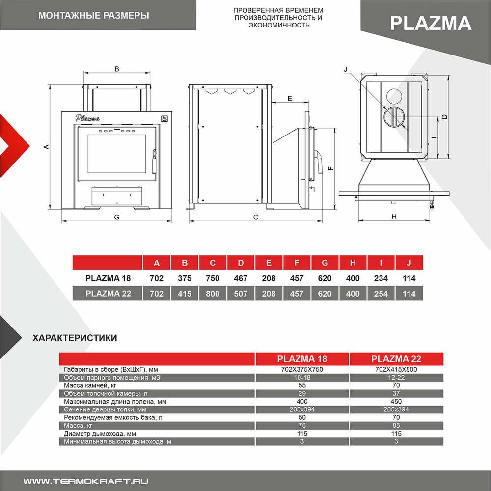 Печь-каменка PLAZMA 22 (Плазма 22) с панорамным стеклом