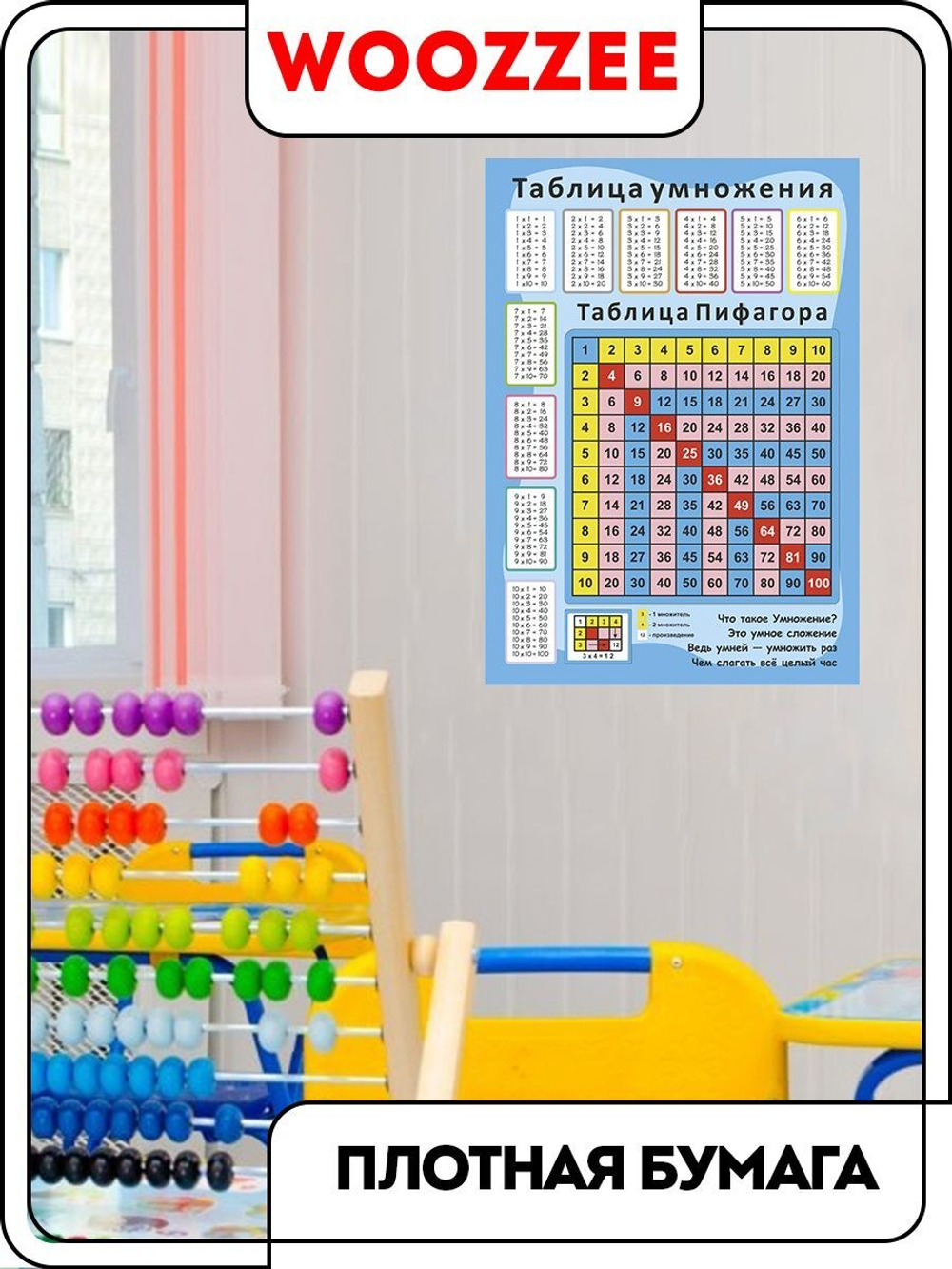 Плакат обучающий "Таблица Пифагора. Таблица умножения"